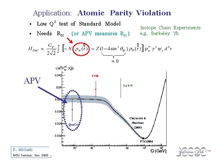 Application: Atomic Parity Violation • Low Q 2 test of Standard Model • Needs