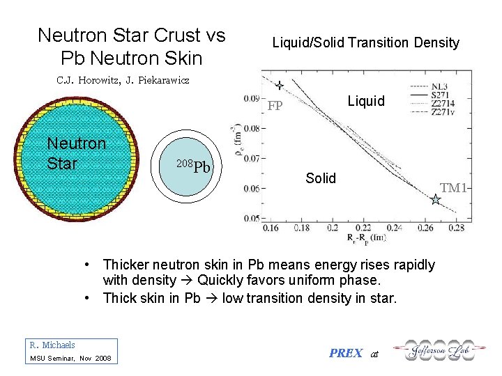 Neutron Star Crust vs Pb Neutron Skin Liquid/Solid Transition Density C. J. Horowitz, J.