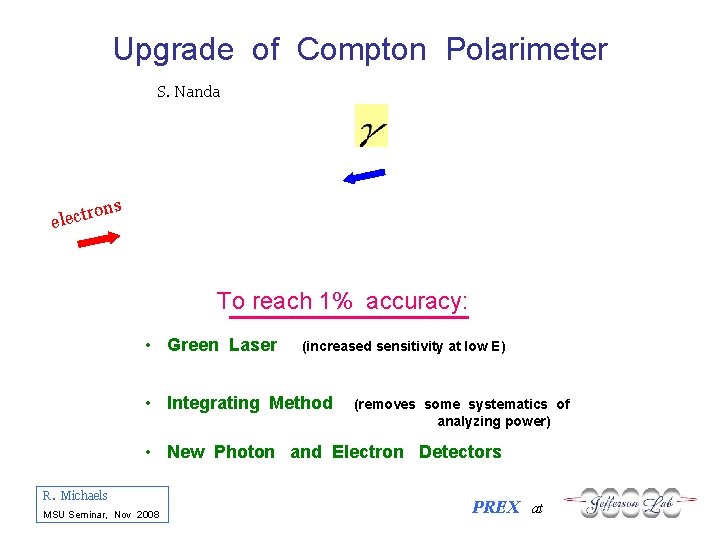 Upgrade of Compton Polarimeter S. Nanda ron t c e l e s To