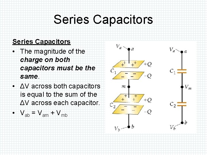 Series Capacitors • The magnitude of the charge on both capacitors must be the