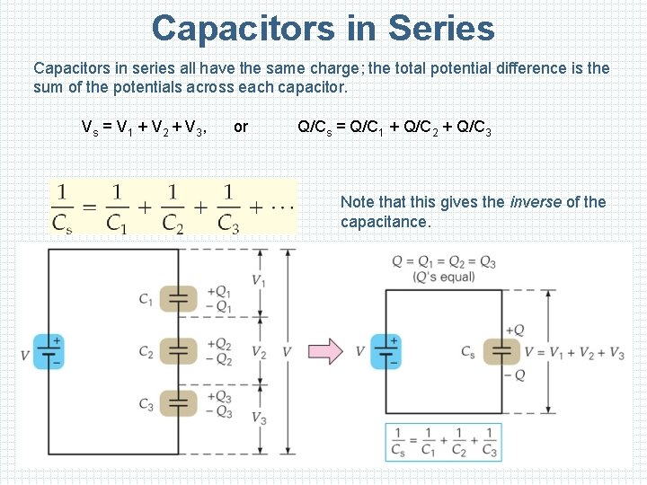 Capacitors in Series Capacitors in series all have the same charge; the total potential