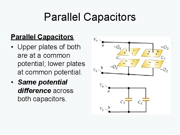 Parallel Capacitors • Upper plates of both are at a common potential; lower plates