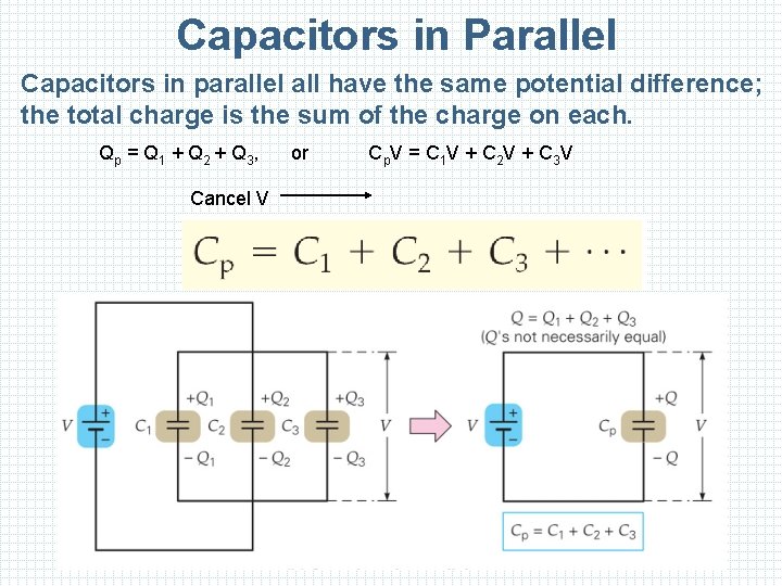 Capacitors in Parallel Capacitors in parallel all have the same potential difference; the total