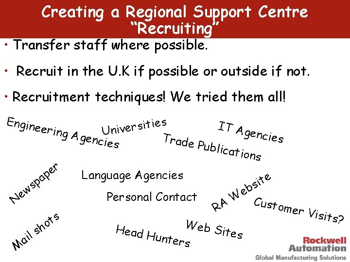 Creating a Regional Support Centre “Recruiting” • Transfer staff where possible. • Recruit in