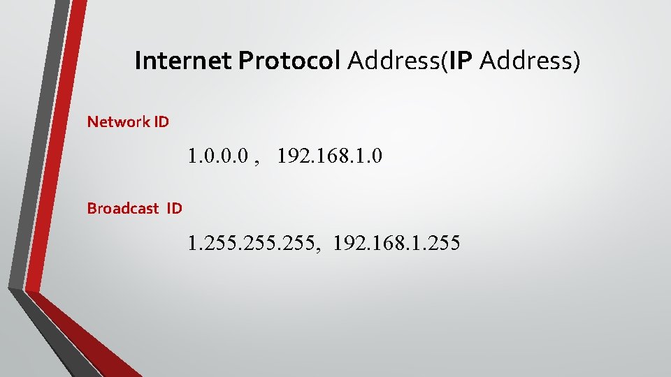 Internet Protocol Address(IP Address) Network ID 1. 0. 0. 0 , 192. 168. 1.