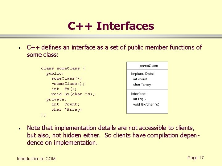 C++ Interfaces · C++ defines an interface as a set of public member functions