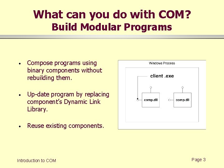 What can you do with COM? Build Modular Programs · Compose programs using binary