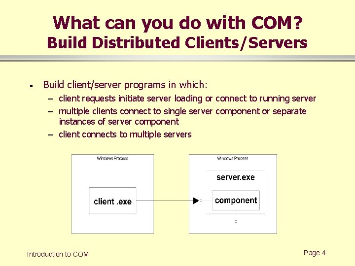 What can you do with COM? Build Distributed Clients/Servers · Build client/server programs in