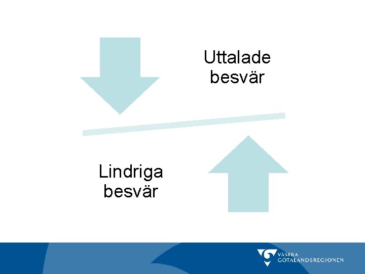 Uttalade besvär Lindriga besvär 