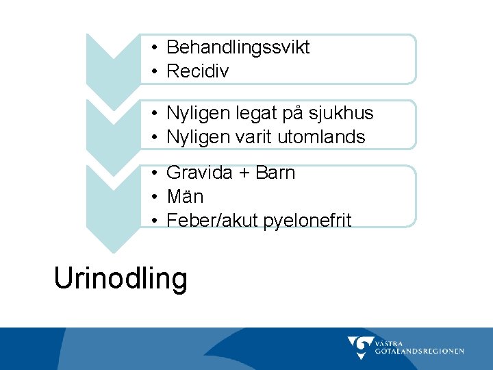  • Behandlingssvikt • Recidiv • Nyligen legat på sjukhus • Nyligen varit utomlands