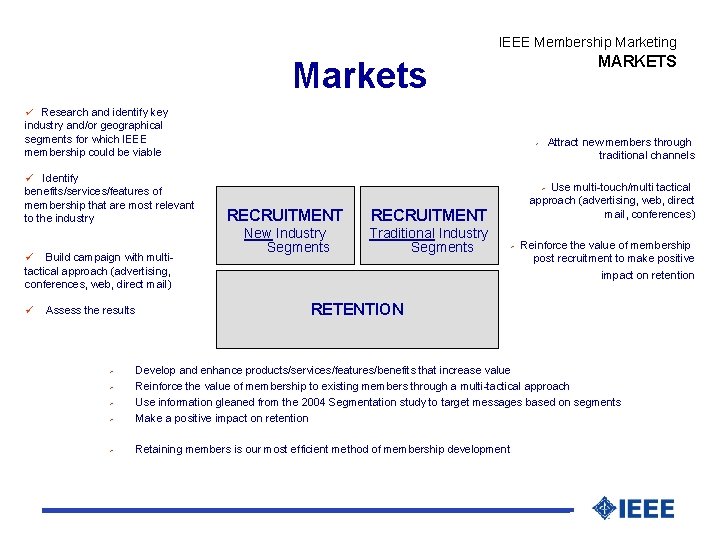 IEEE Membership Marketing MARKETS Markets ü Research and identify key industry and/or geographical segments