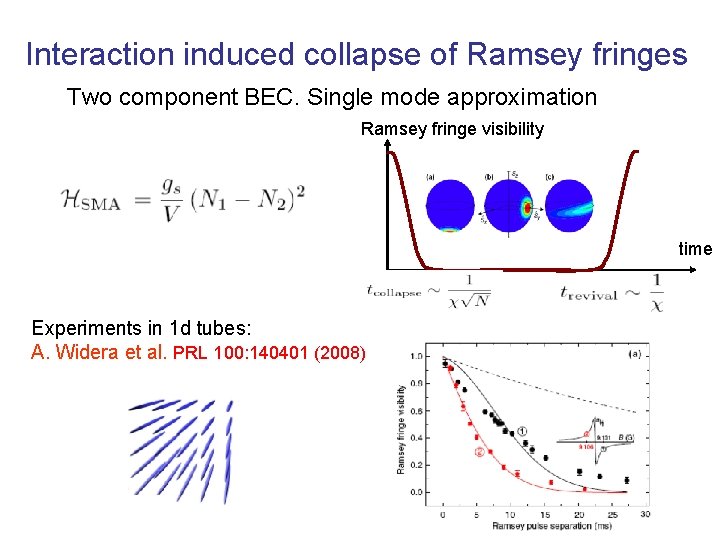 Interaction induced collapse of Ramsey fringes Two component BEC. Single mode approximation Ramsey fringe