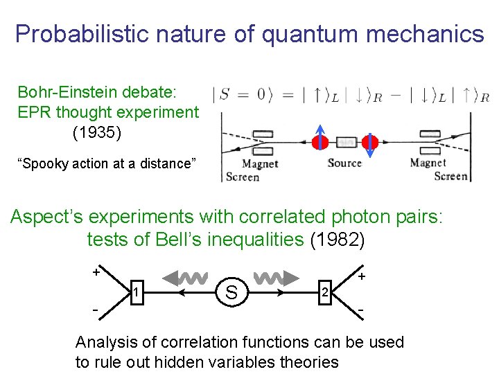 Probabilistic nature of quantum mechanics Bohr-Einstein debate: EPR thought experiment (1935) “Spooky action at