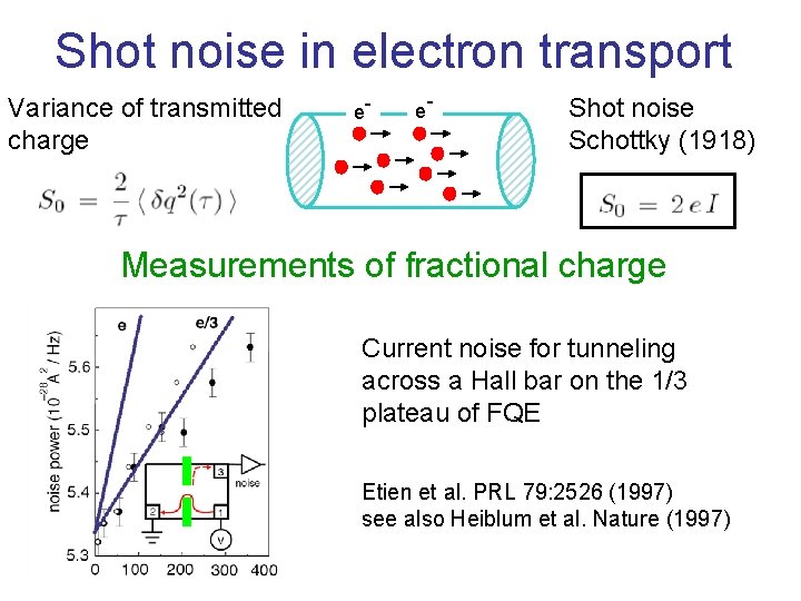 Shot noise in electron transport Variance of transmitted charge e- e- Shot noise Schottky