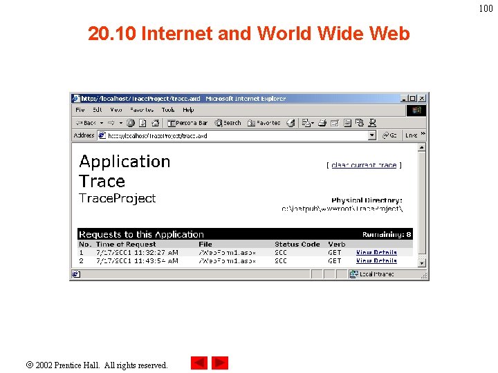 100 20. 10 Internet and World Wide Web 2002 Prentice Hall. All rights reserved.