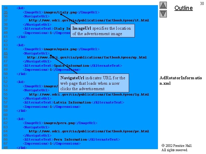 34 <Ad> 35 <Image. Url>images/italy. png</Image. Url> 36 <Navigate. Url> 37 http: //www. odci.