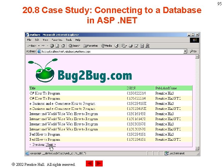 20. 8 Case Study: Connecting to a Database in ASP. NET 2002 Prentice Hall.