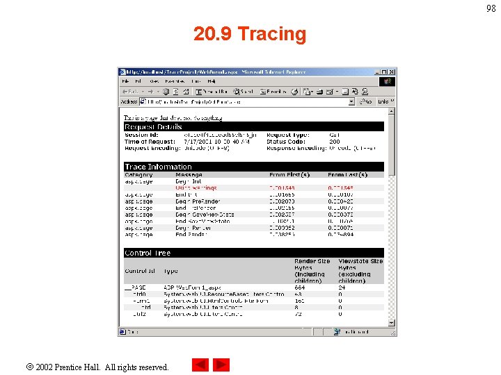 98 20. 9 Tracing 2002 Prentice Hall. All rights reserved. 