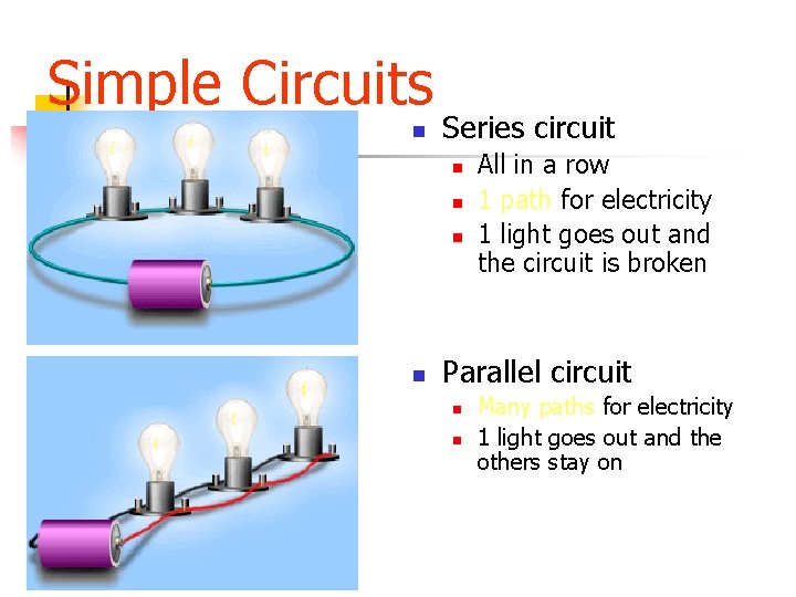 Simple Circuits n Series circuit n n All in a row 1 path for