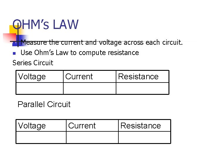 OHM’s LAW Measure the current and voltage across each circuit. n Use Ohm’s Law