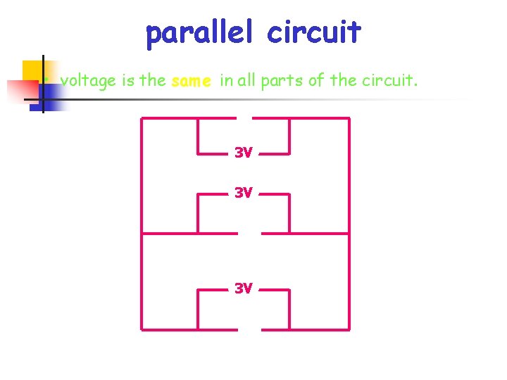 parallel circuit • voltage is the same in all parts of the circuit. 3