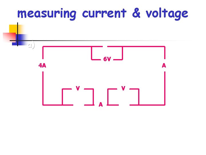 measuring current & voltage a) 6 V 4 A V A 