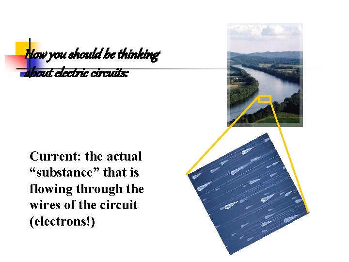 How you should be thinking about electric circuits: Current: the actual “substance” that is