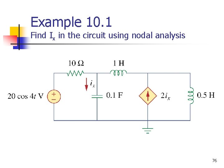 Example 10. 1 Find Ix in the circuit using nodal analysis 76 