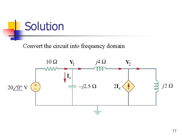 Solution Convert the circuit into frequency domain 77 