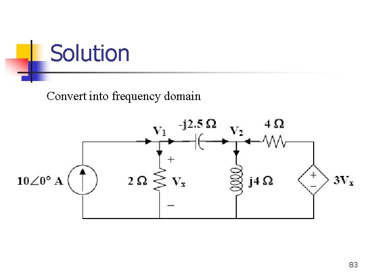 Solution Convert into frequency domain 83 