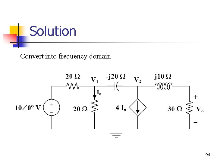 Solution Convert into frequency domain 94 