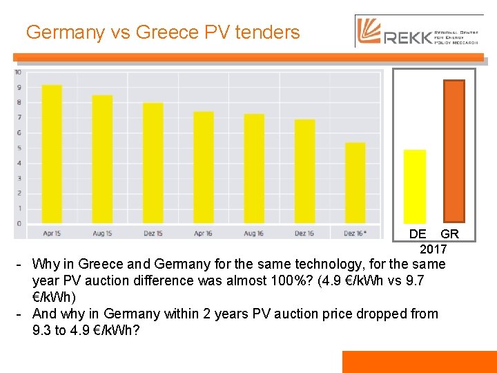 Germany vs Greece PV tenders DE GR 2017 - Why in Greece and Germany