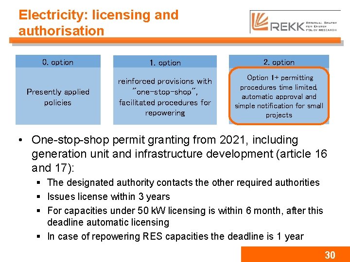 Electricity: licensing and authorisation 0. option 1. option 2. option Presently applied policies reinforced