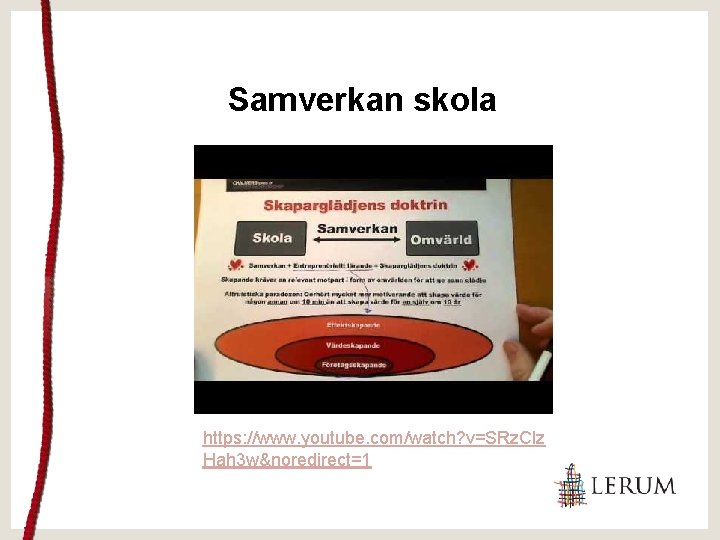 Samverkan skola https: //www. youtube. com/watch? v=SRz. Clz Hah 3 w&noredirect=1 