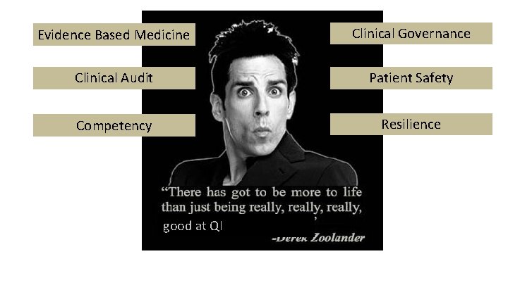 Evidence Based Medicine Clinical Governance Clinical Audit Patient Safety Competency Resilience good at QI