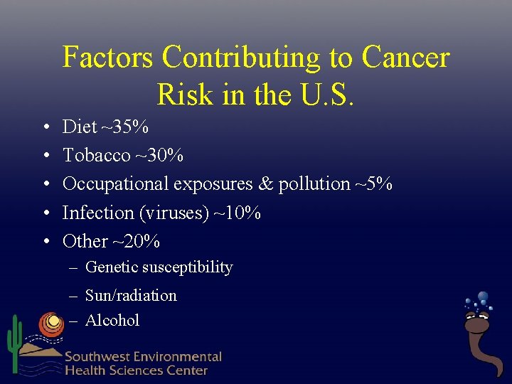 Factors Contributing to Cancer Risk in the U. S. • • • Diet ~35% Factors Contributing to Cancer Risk in the U. S. • • • Diet ~35%