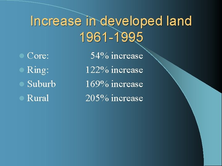 Increase in developed land 1961 -1995 l Core: l Ring: l Suburb l Rural