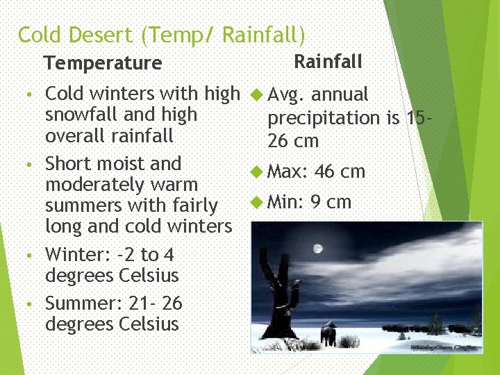 Cold Desert (Temp/ Rainfall) Temperature Rainfall Cold winters with high Avg. annual snowfall and