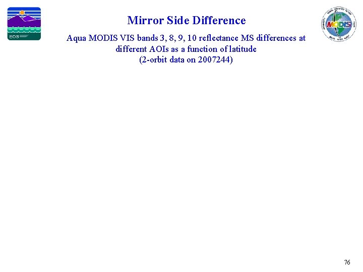 Mirror Side Difference Aqua MODIS VIS bands 3, 8, 9, 10 reflectance MS differences