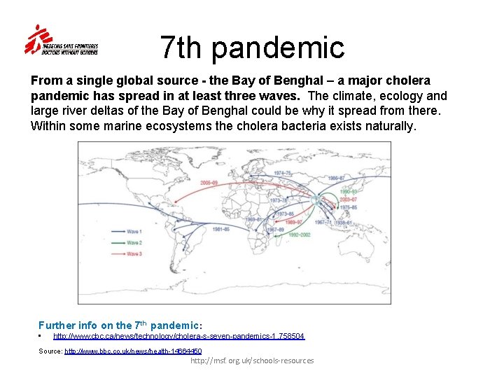 7 th pandemic From a single global source - the Bay of Benghal –