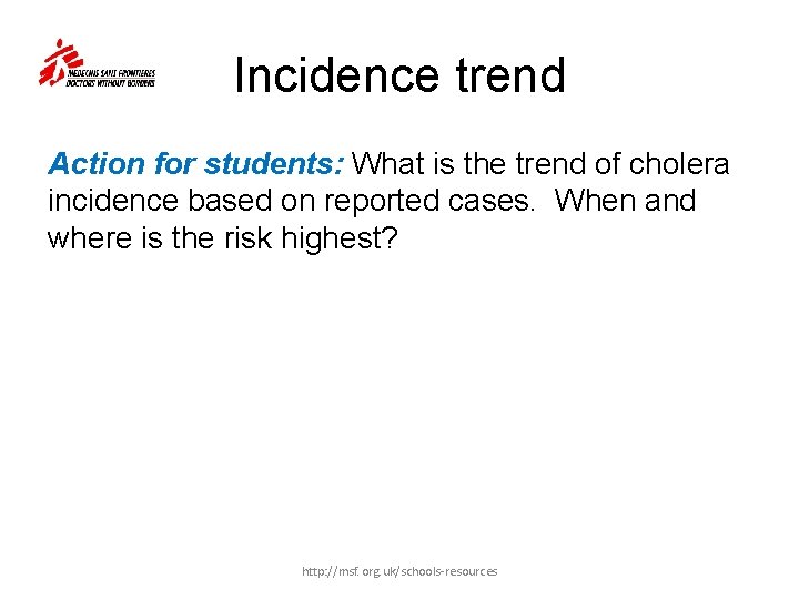 Incidence trend Action for students: What is the trend of cholera incidence based on