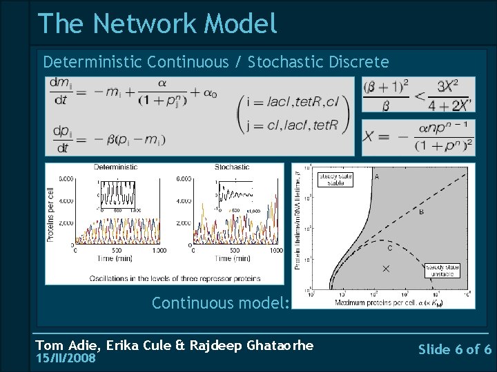 The Network Model Deterministic Continuous / Stochastic Discrete Continuous model: _______________________ Tom Adie, Erika