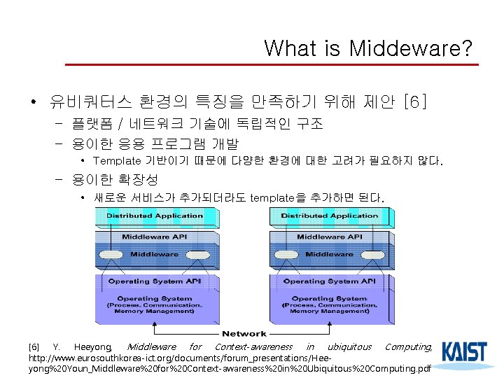 What is Middeware? • 유비쿼터스 환경의 특징을 만족하기 위해 제안 [6] – 플랫폼 /