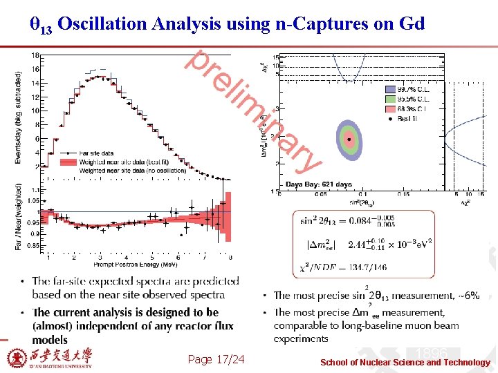 θ 13 Oscillation Analysis using n-Captures on Gd Page 17/24 School of Nuclear Science