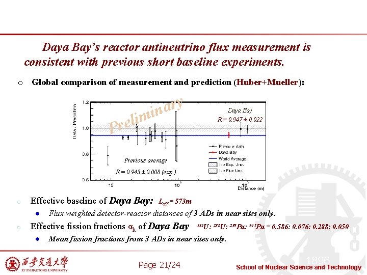 Daya Bay’s reactor antineutrino flux measurement is consistent with previous short baseline experiments. o