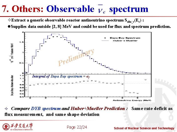 7. Others: Observable spectrum Extract a generic observable reactor antineutrino spectrum Sobs_ν(Eν) : l.