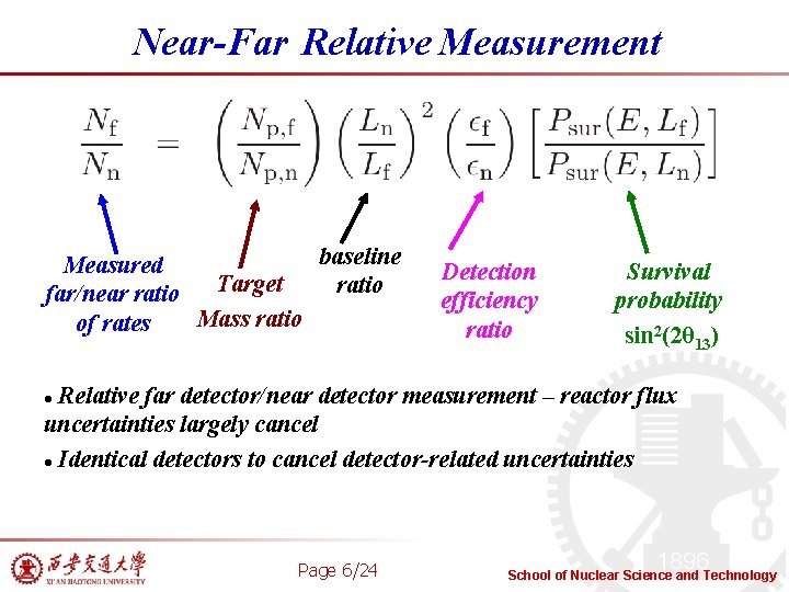 Reactor Measurement Principle Near-Far Relative Measurement baseline Measured Target ratio far/near ratio Mass ratio