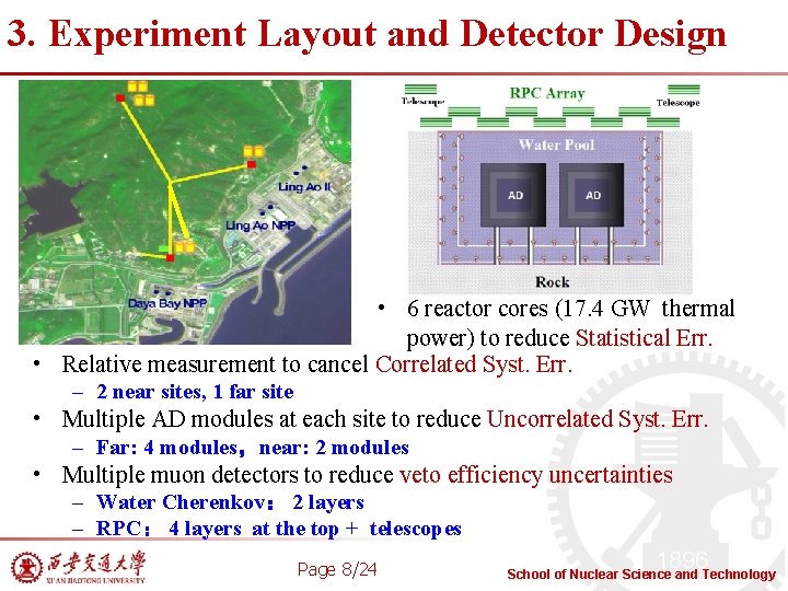 3. Experiment Layout and Detector Design • 6 reactor cores (17. 4 GW thermal