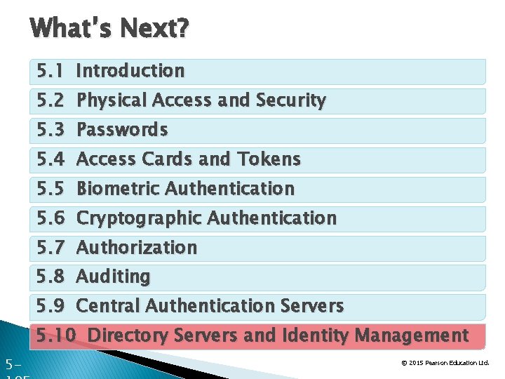 What’s Next? 5. 1 Introduction 5. 2 Physical Access and Security 5. 3 Passwords