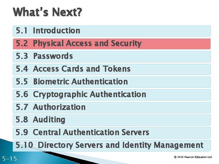 What’s Next? 5. 1 Introduction 5. 2 Physical Access and Security 5. 3 Passwords